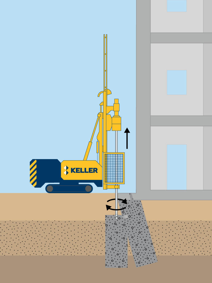Jet Grouting Soilcrete®